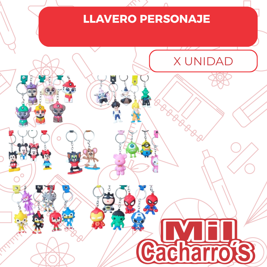 Llavero Personaje